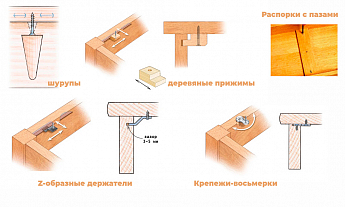 Крепление деревянной столешницы к стене